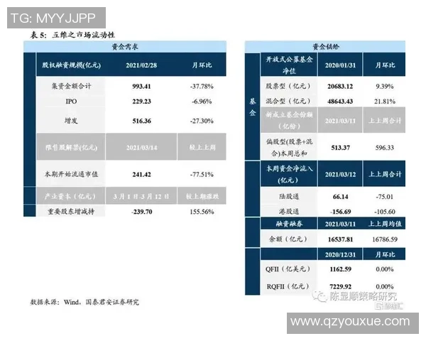 武汉篮球队防守策略解析：如何在比赛中提升防守效率与团队协作